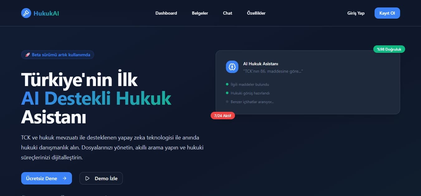 Davamate SaaS Avukatlar İçin